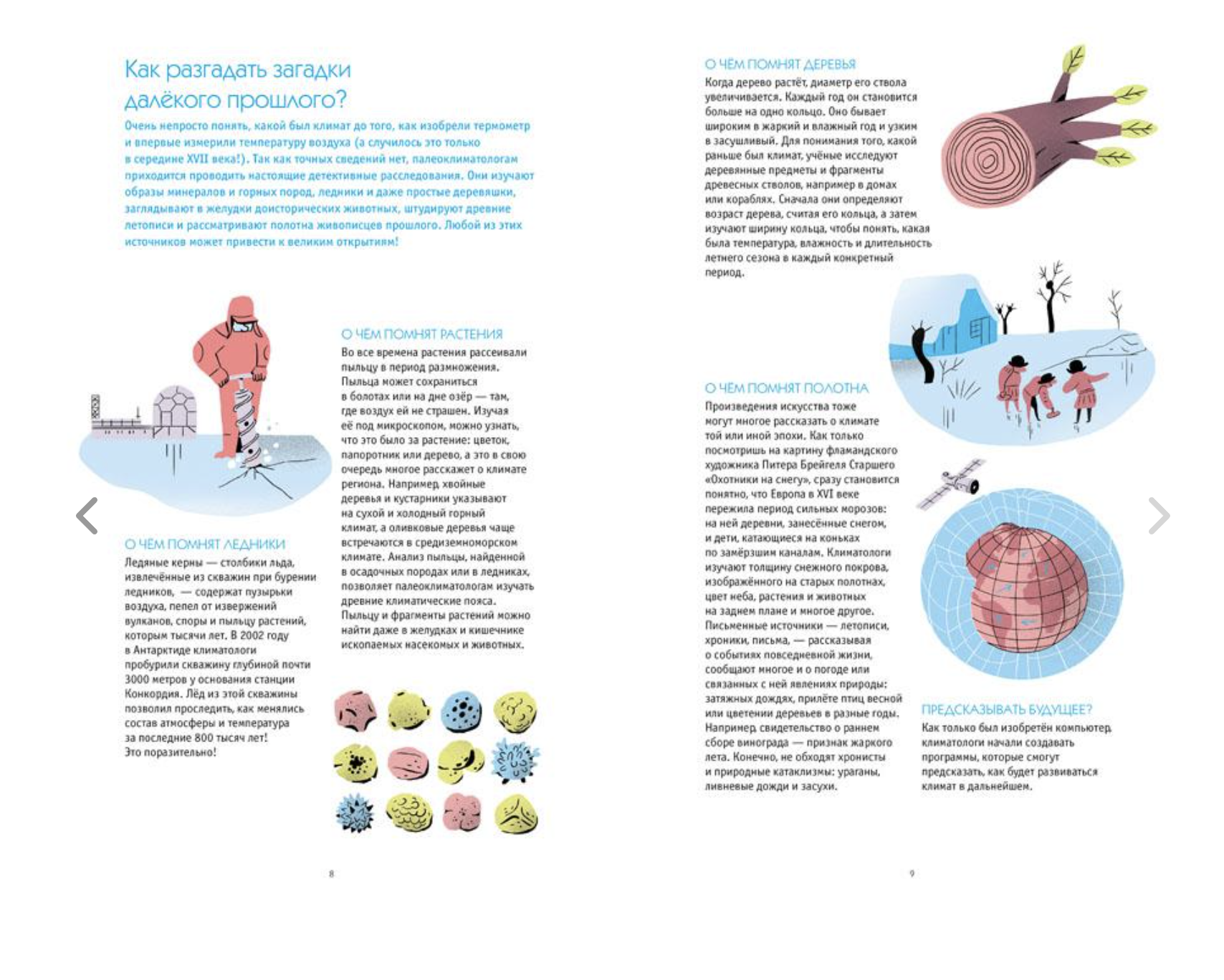 Климат. Как всё работает. Сесиль Гибер Брюссель