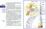 Полёты в космос. Paperback. Детские энциклопедии с Чевостиком. Елена Качур