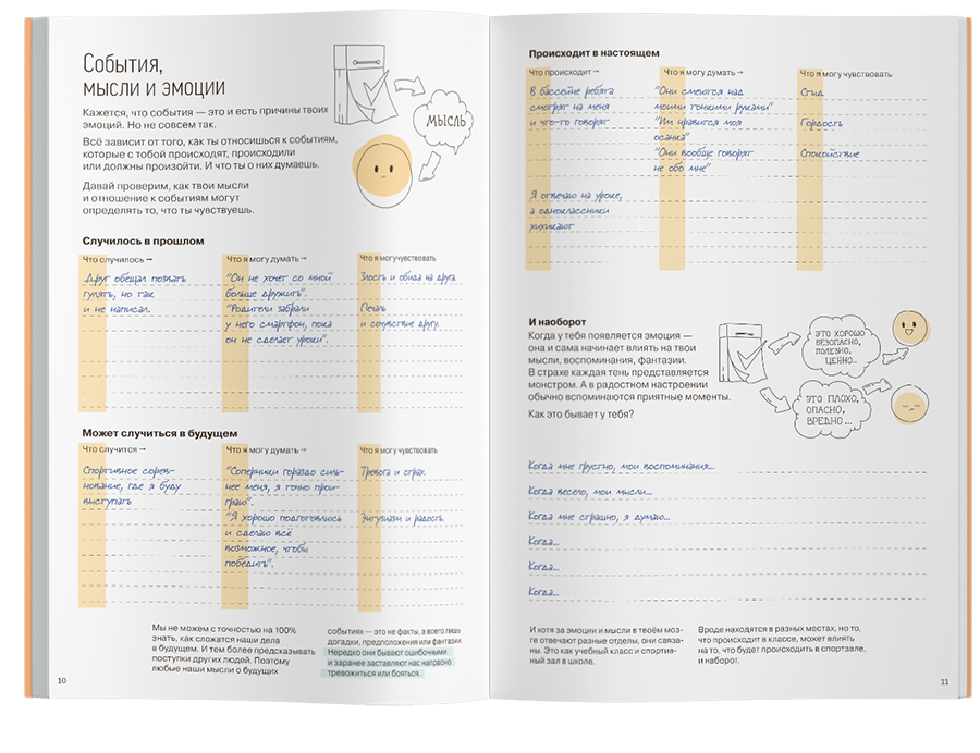 Работа с эмоциями. «Я чувствую... Что?» 100+ техник