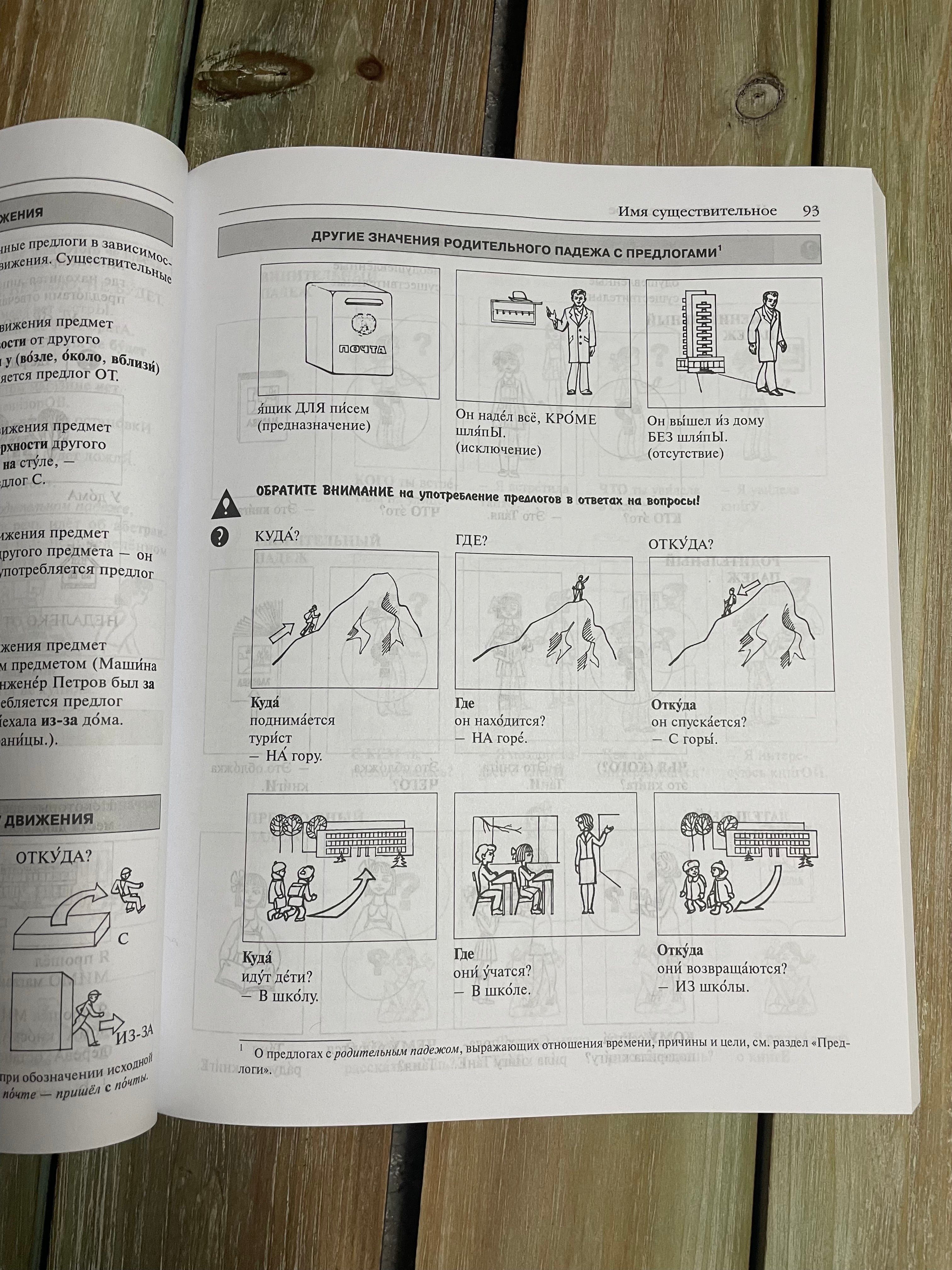 Грамматика русского языка в иллюстрациях К. И. Пехливанова, М. Н. Лебедева