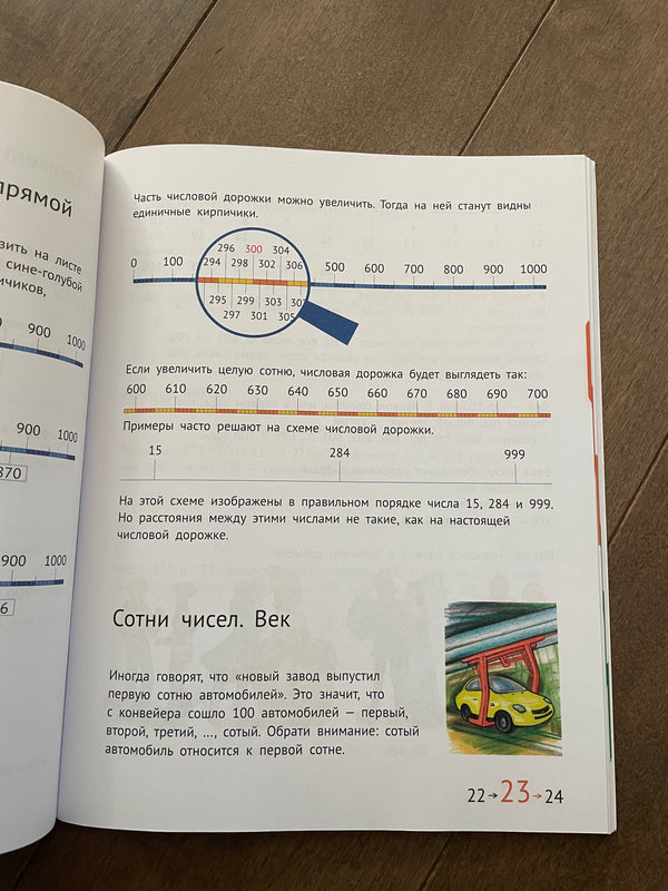 Математика и информатика. Учебник в шести частях 3-й класс.Части 1, 2 и 3