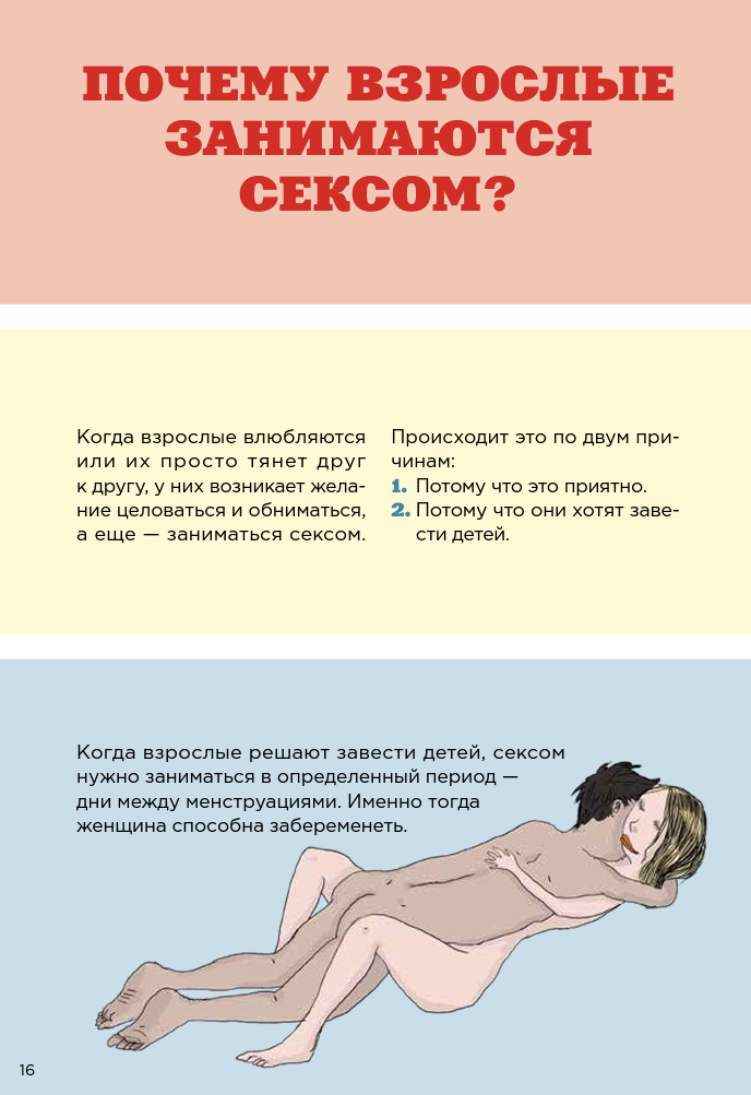 Ты взрослеешь: Книга о половом воспитании для подростков. Сабине Лемире, Расмус Брегнхой