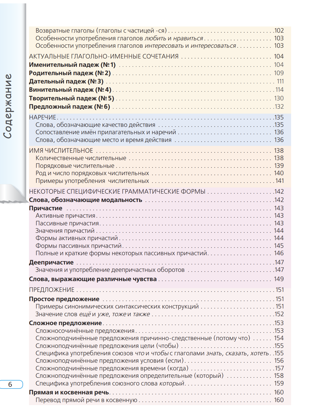 Актуальная грамматика русского языка В таблицах и иллюстрациях Г. Г. Малышев
