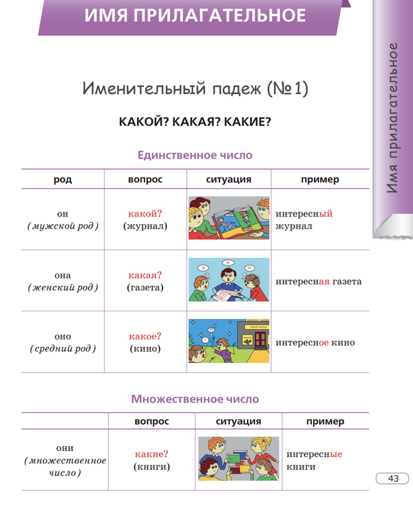 УМК "Русский язык сегодня". Пособие "Говорим по-русски" Г. В. Беляева, Н. В. Иванова, И. А. Хоткевич, О. О. Шувалова