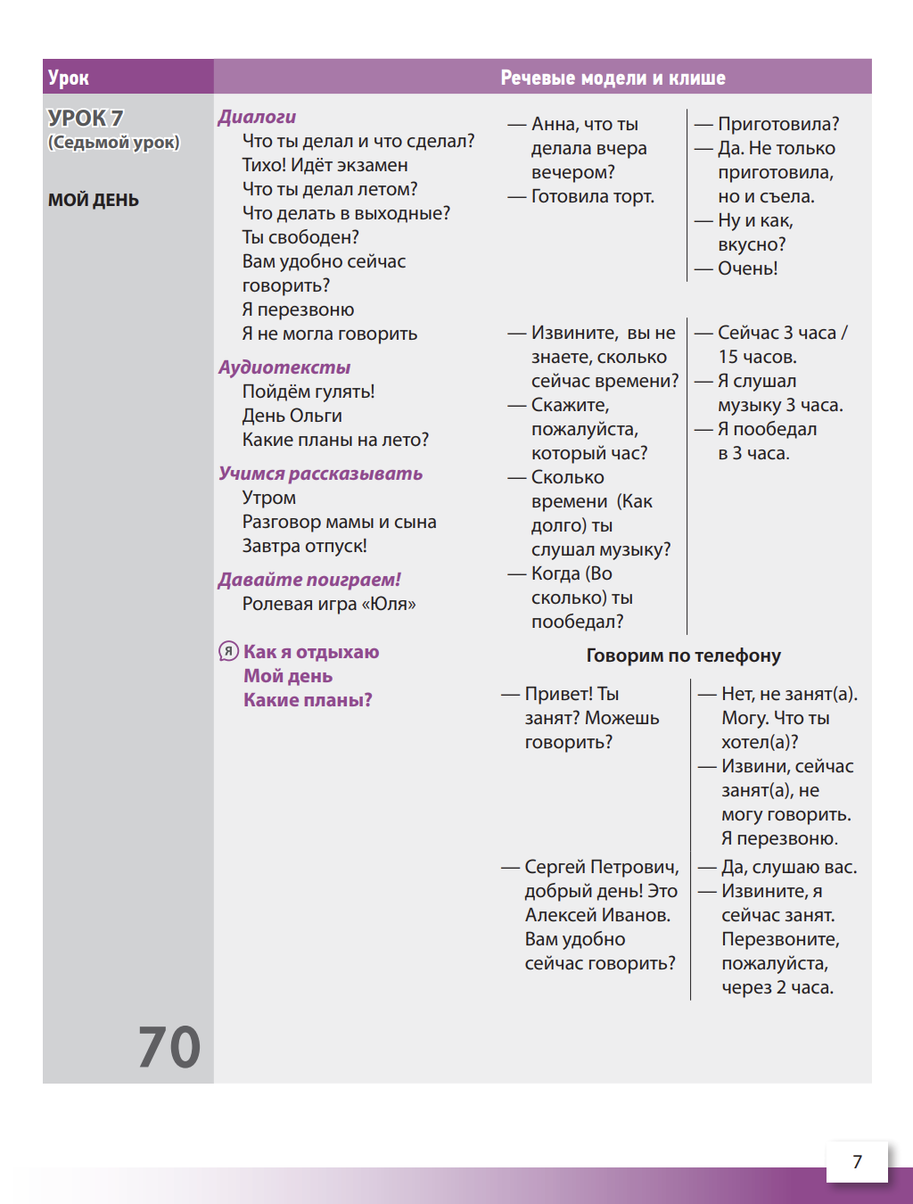УМК "Русский язык сегодня". Пособие "Говорим по-русски" Г. В. Беляева, Н. В. Иванова, И. А. Хоткевич, О. О. Шувалова