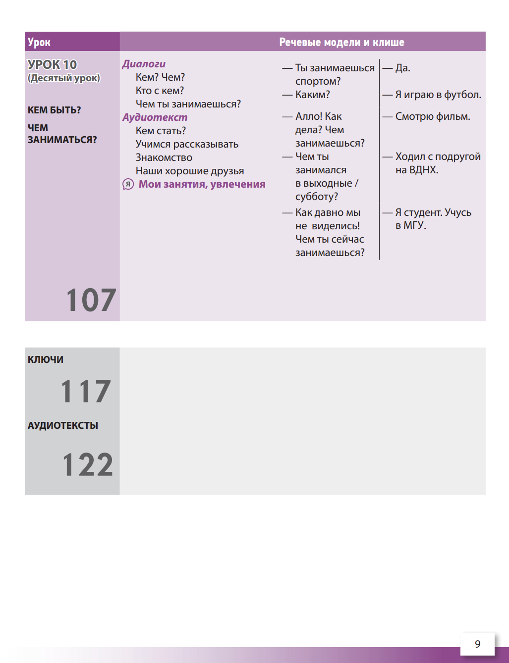 УМК "Русский язык сегодня". Пособие "Говорим по-русски" Г. В. Беляева, Н. В. Иванова, И. А. Хоткевич, О. О. Шувалова