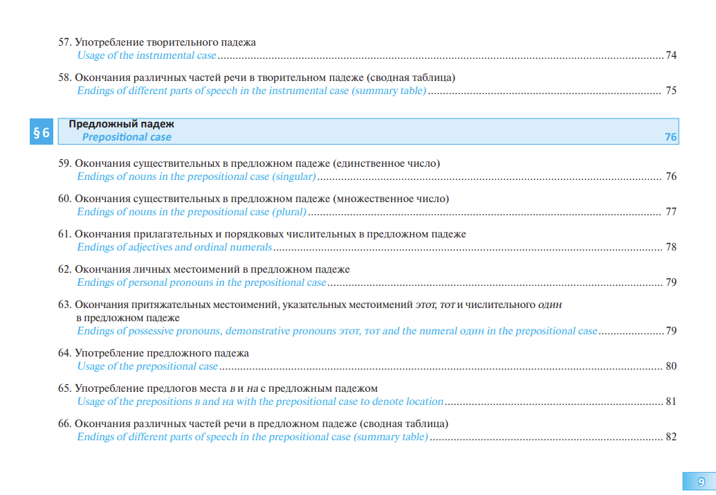 Русская грамматика в таблицах и схемах Справочное пособие для англоговорящих учащихся Н. С. Новикова, Т. В. Шустикова
