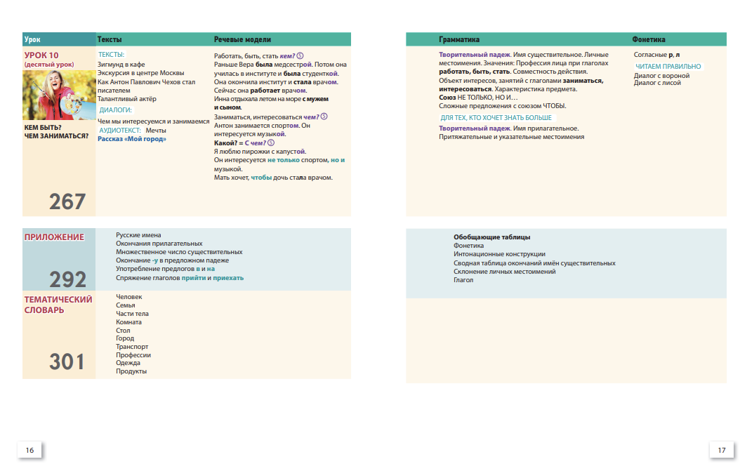 УМК "Русский язык сегодня". Учебник для иностранных учащихся. Г. В. Беляева, О. О. Шувалова и др.