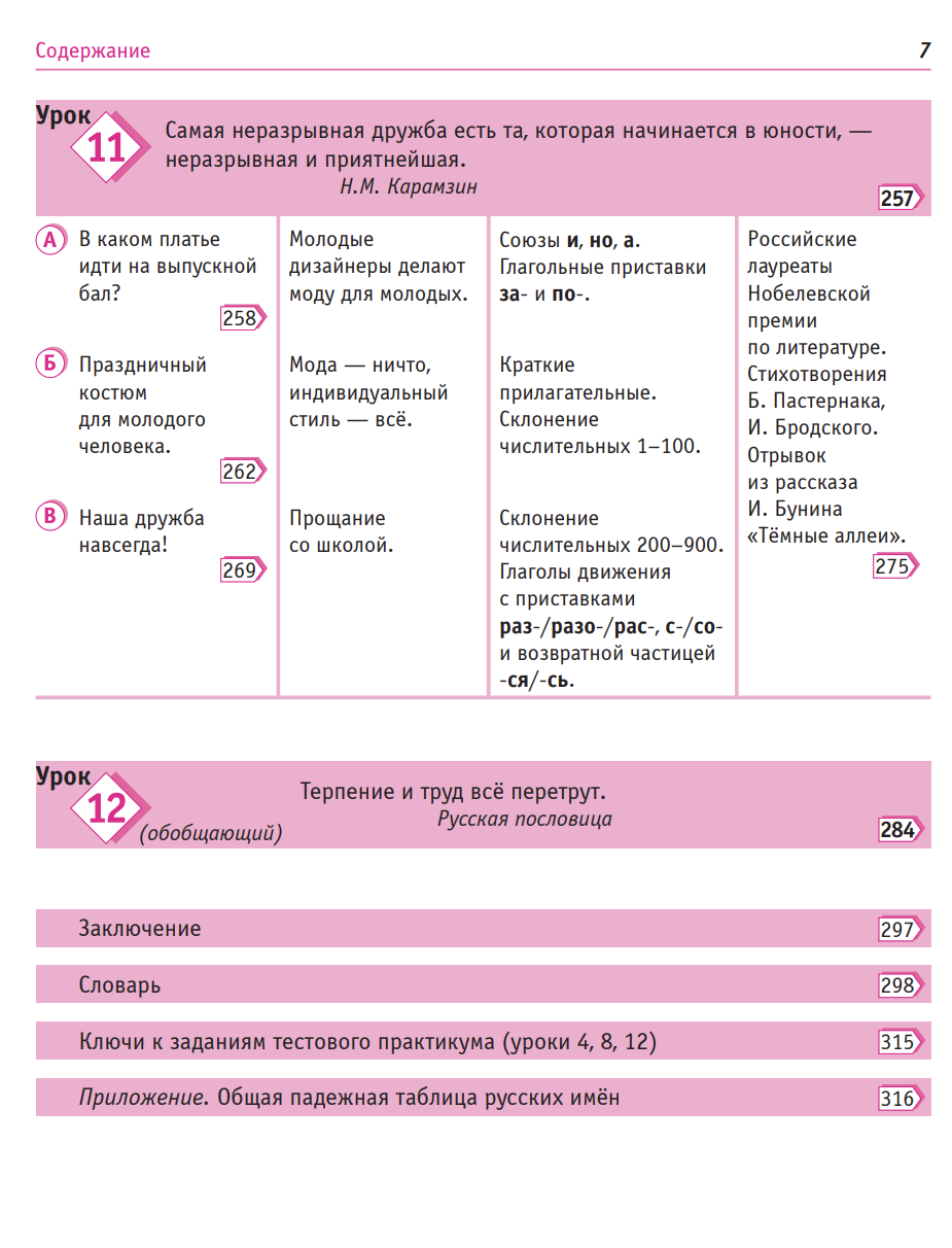 Русский класс: учебник, рабочая тетрадь. Средний уровень. Л. Л. Вохмина, И. А. Осипова
