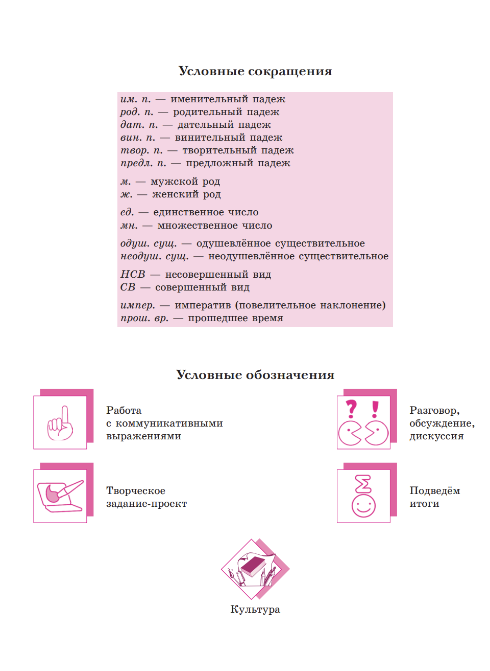 Русский класс: учебник, рабочая тетрадь. Средний уровень. Л. Л. Вохмина, И. А. Осипова