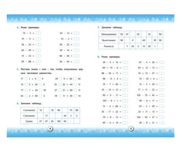 Тренажёр по математике. 2 класс