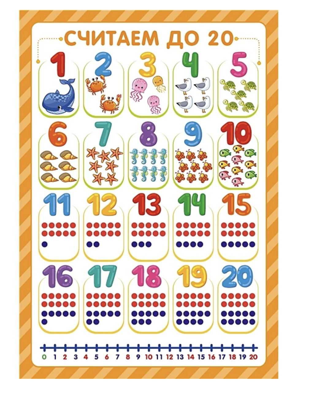 Обучающие плакаты. Знания для дошкольников