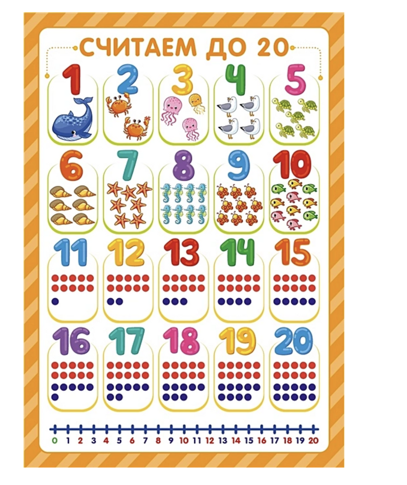 Обучающие плакаты. Знания для дошкольников