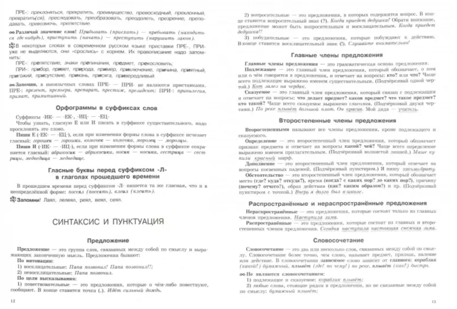 Летние задания по русскому языку. Все правила для повторения и закрепления учебного материала. 3 класс. Узорова О.В., Нефедова Е.А.