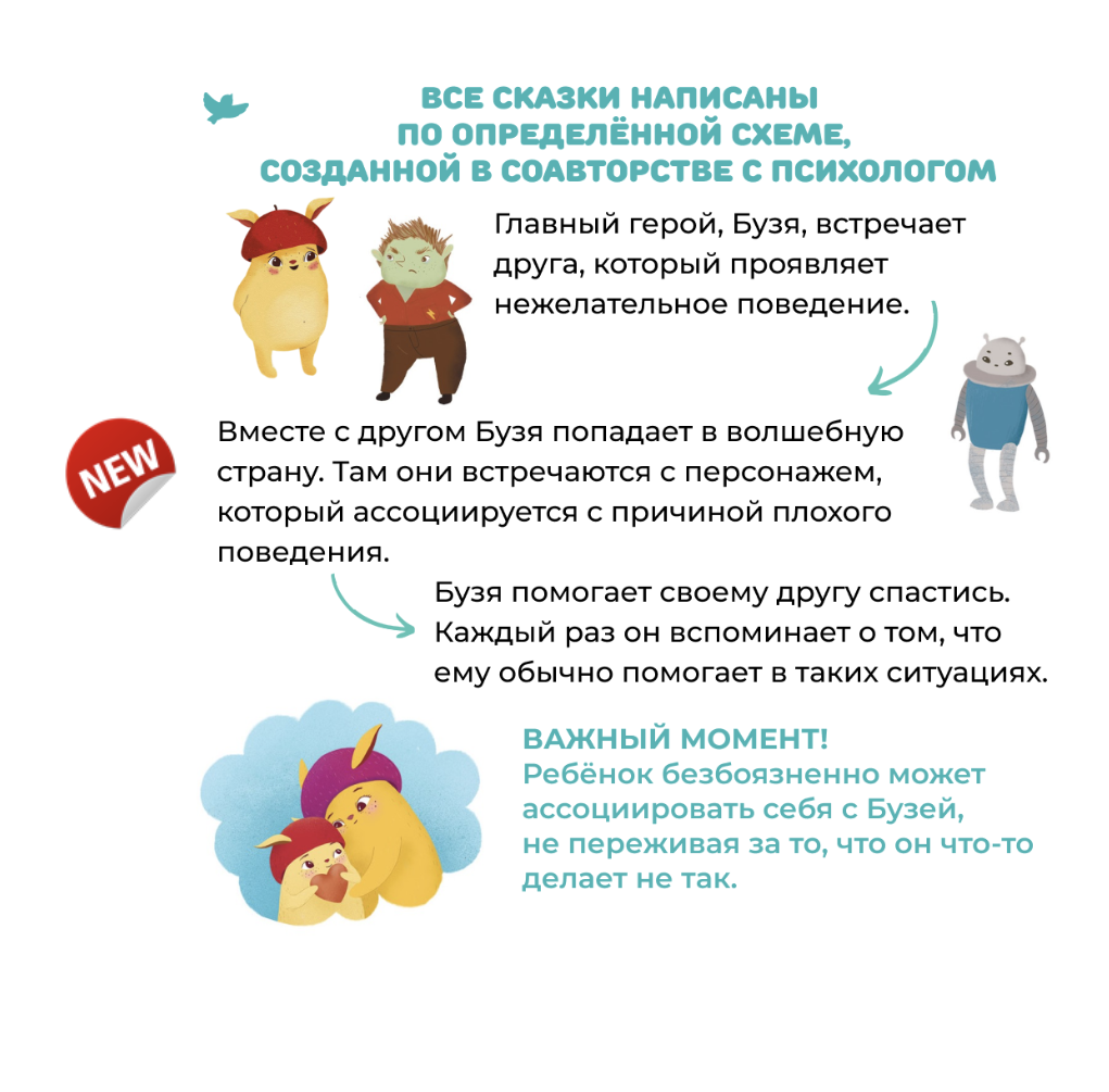 Как Бузя помог садик полюбить. Терапевтические сказки. Адаптация к детскому саду