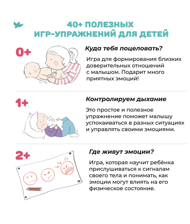 Злиться можно! Драться - нет. Книга для родителей с играми для эмоционального воспитания. Джон Лэмби, Молли Поттер