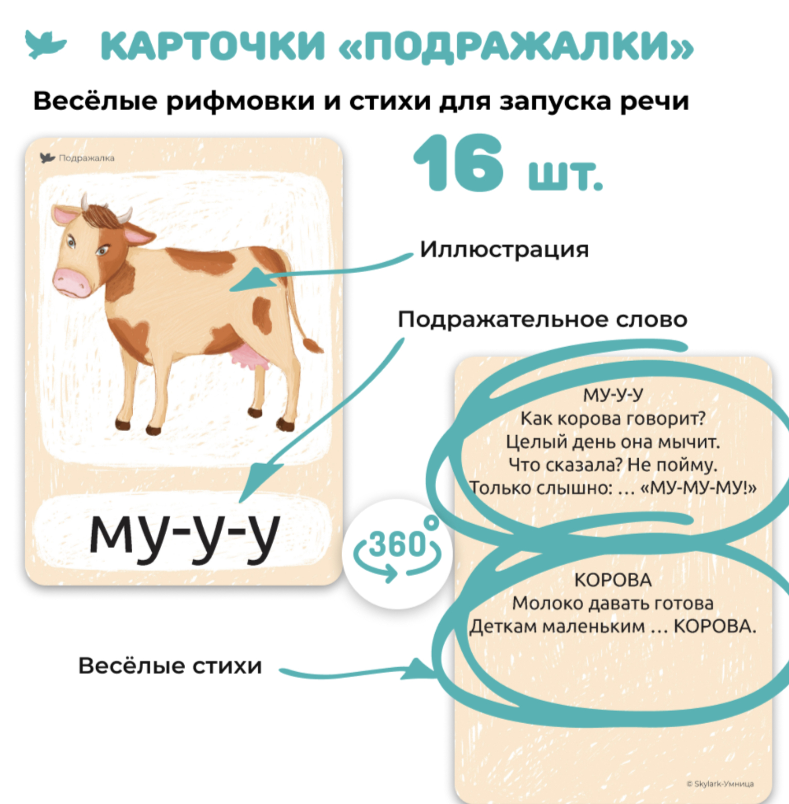 Говорим. Речевое развитие ребёнка. Готовая программа занятий