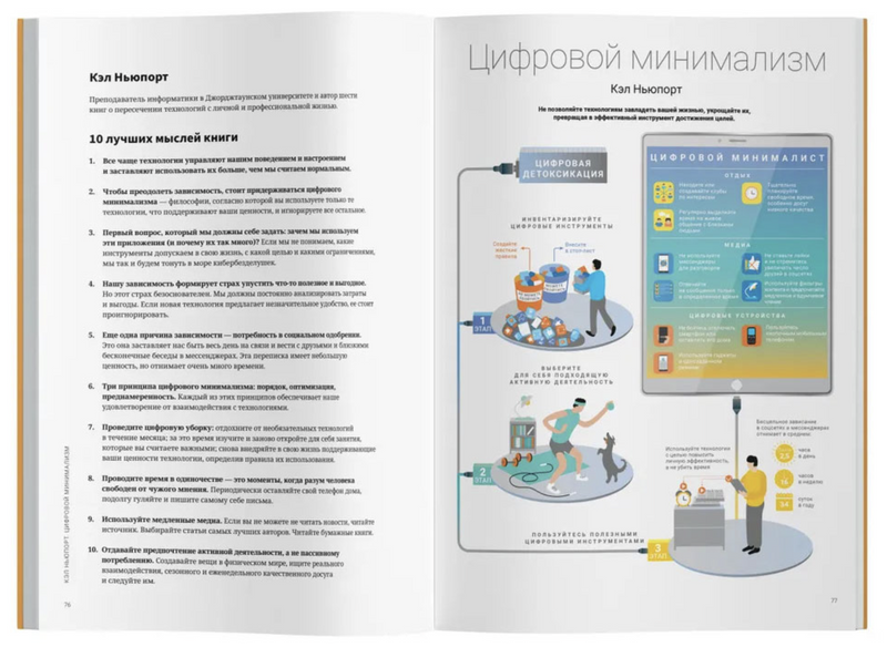 Наведи порядок. Визуальный гид по эффективному использованию времени жизни
