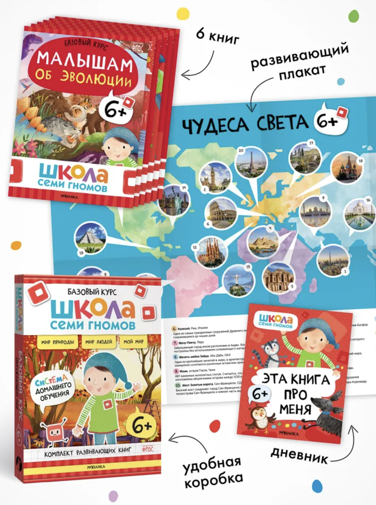 Школа семи гномов. Базовый курс. Окружающий мир. Комплект 6+
