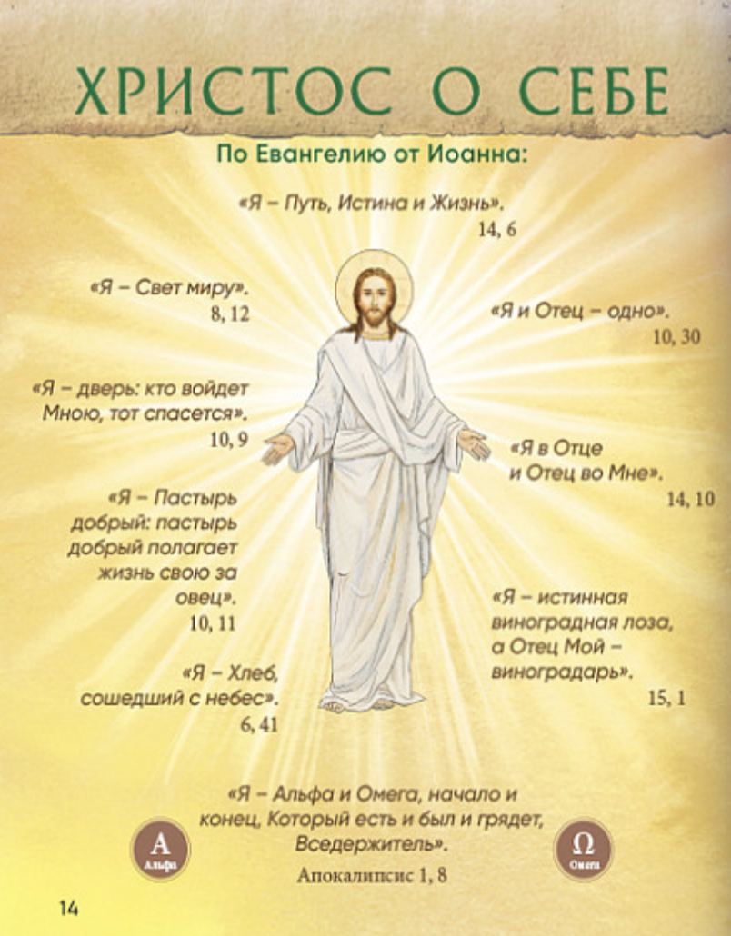 Верую! Наглядное объяснение Символа веры. Сапрыкина Анна Алексеевна.