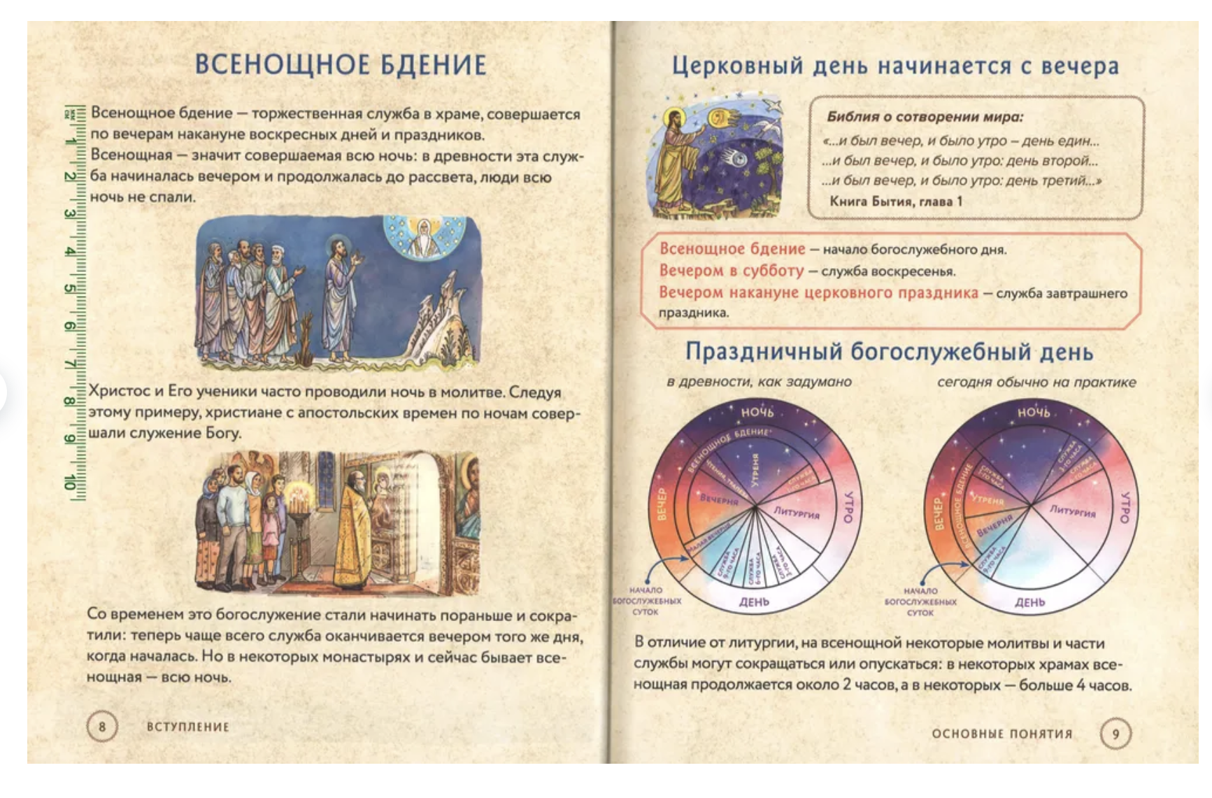 Всенощная. Вечерняя служба. Сапрыкина Анна Алексеевна.