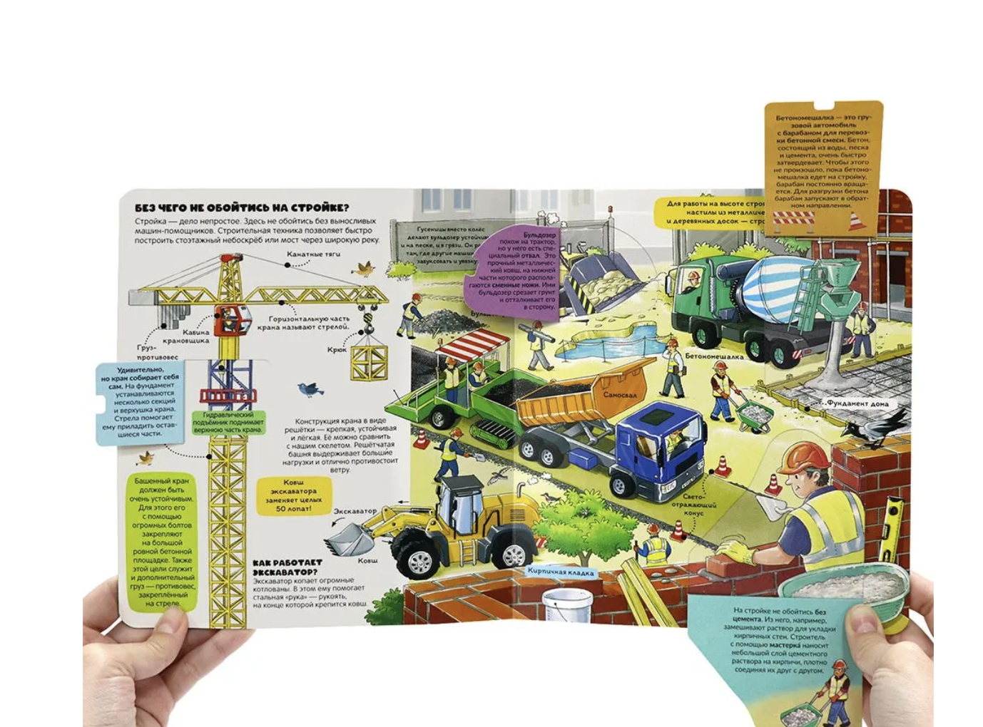 Как все устроено? Книжка с окошками