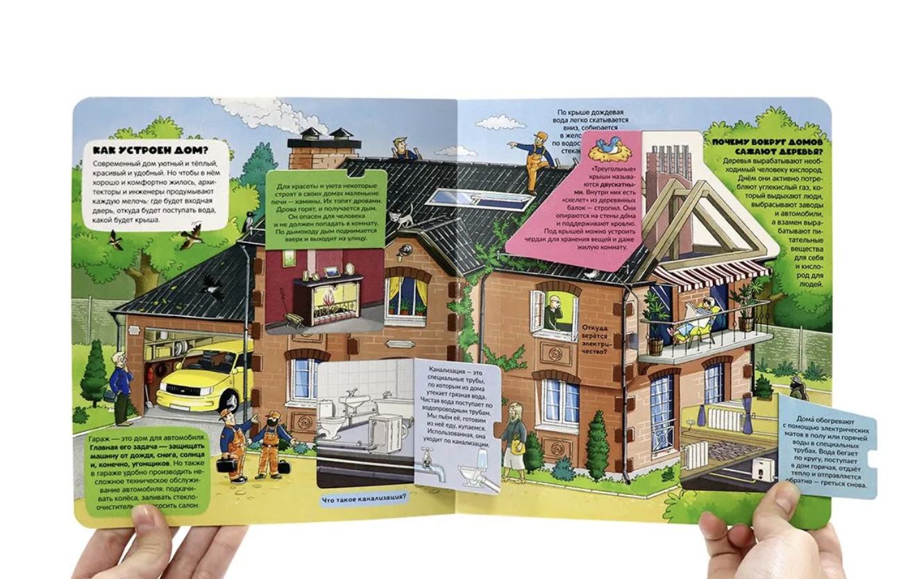 Как все устроено? Книжка с окошками