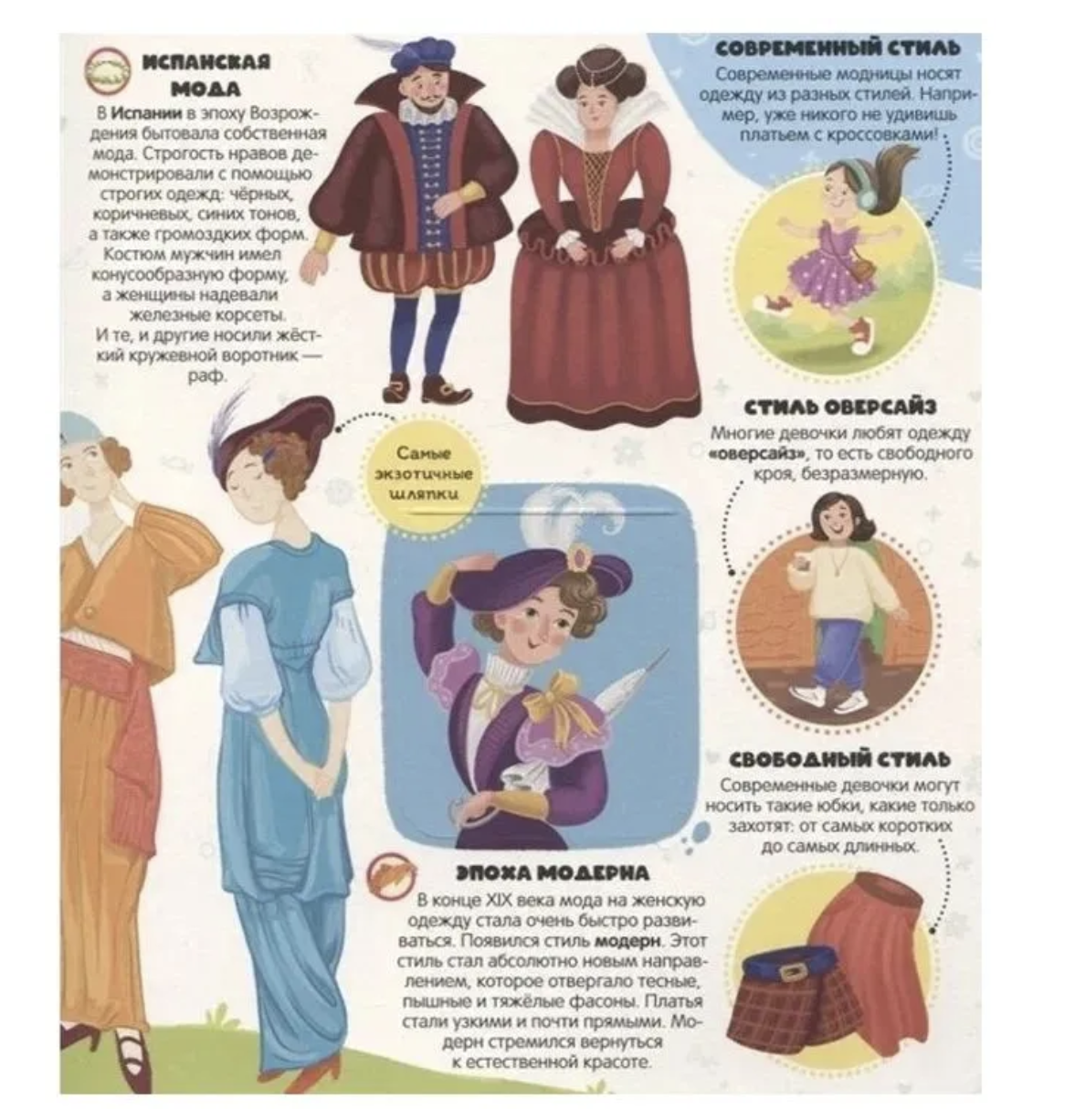 Кто такие девочки? Книжка с окошками