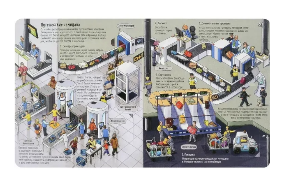 Как устроен аэропорт. Книжка с окошками