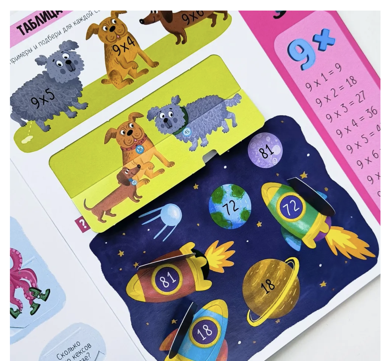 Таблица умножения. Книжка с окошками