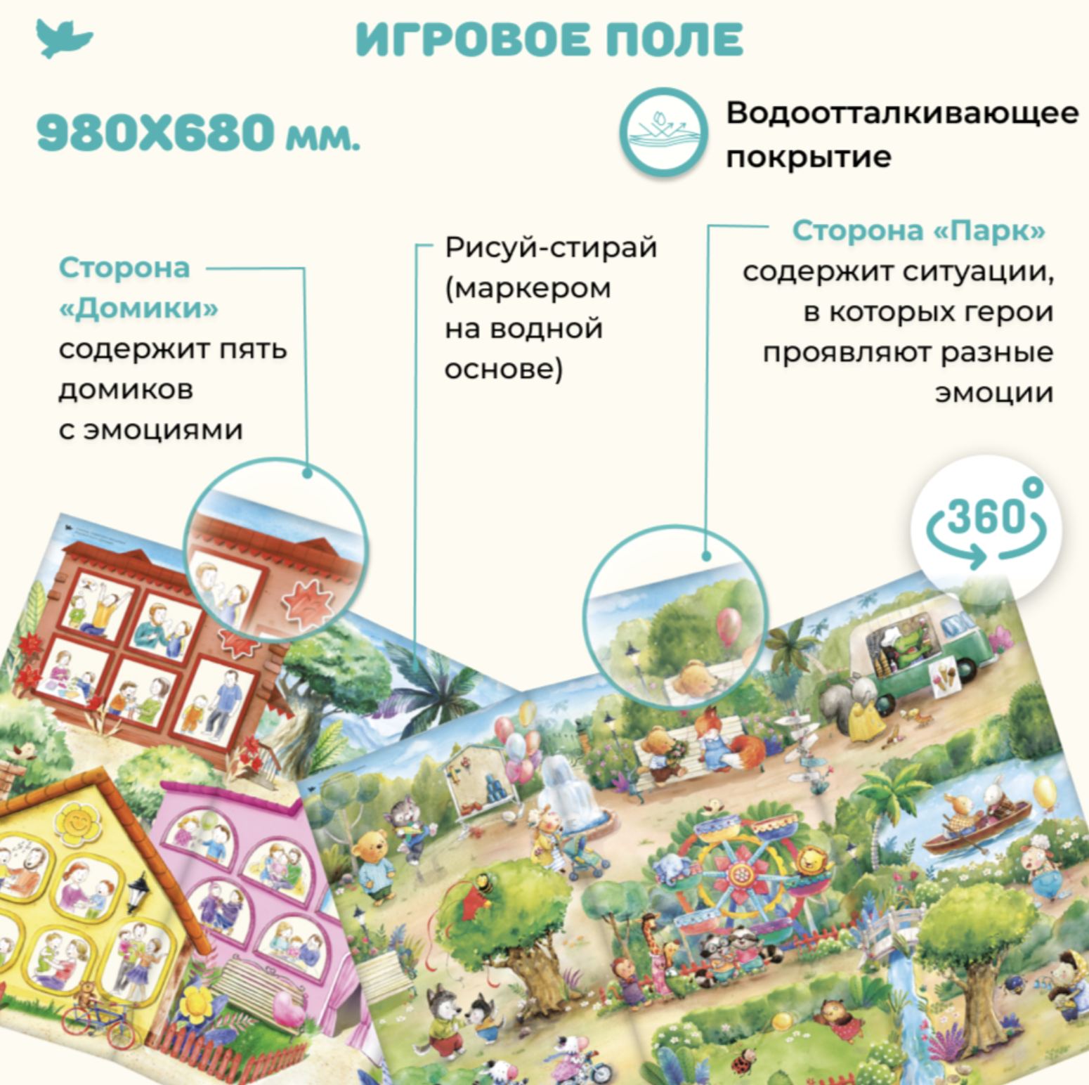 Управляем эмоциями. Эмоциональная аптечка с большим игровым полем