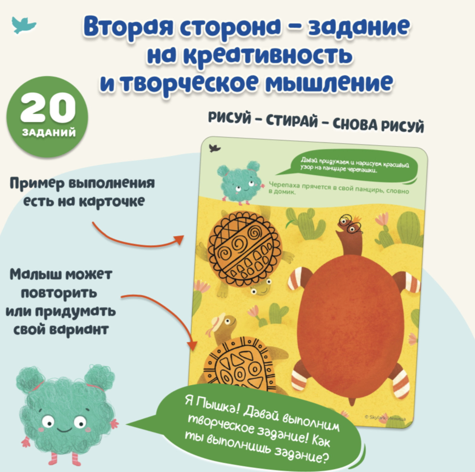 Игровое творчество. Кто получится? Арт-карточки