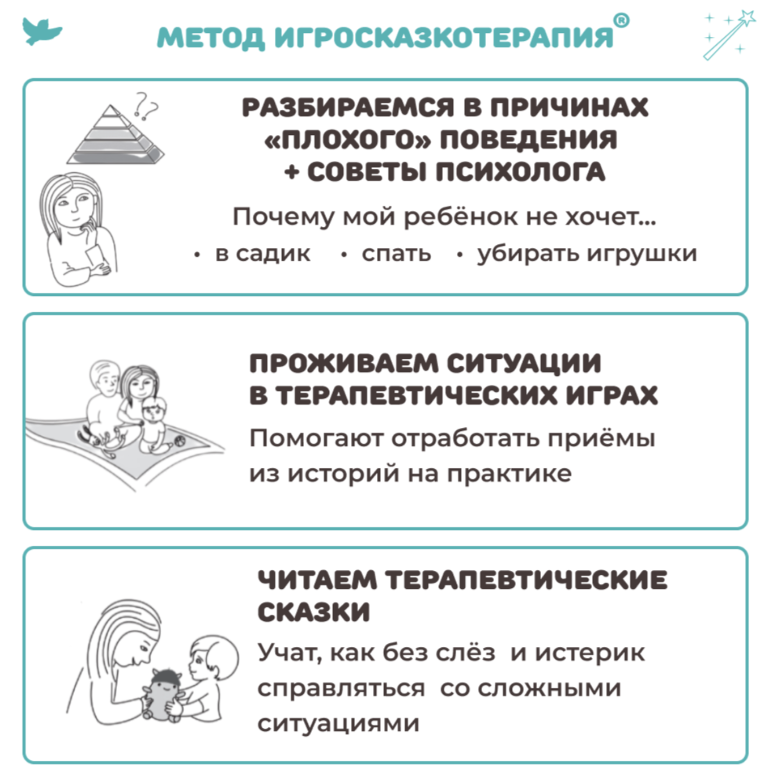 Игросказкотерапия. Не хочу! Как справиться с детскими капризами