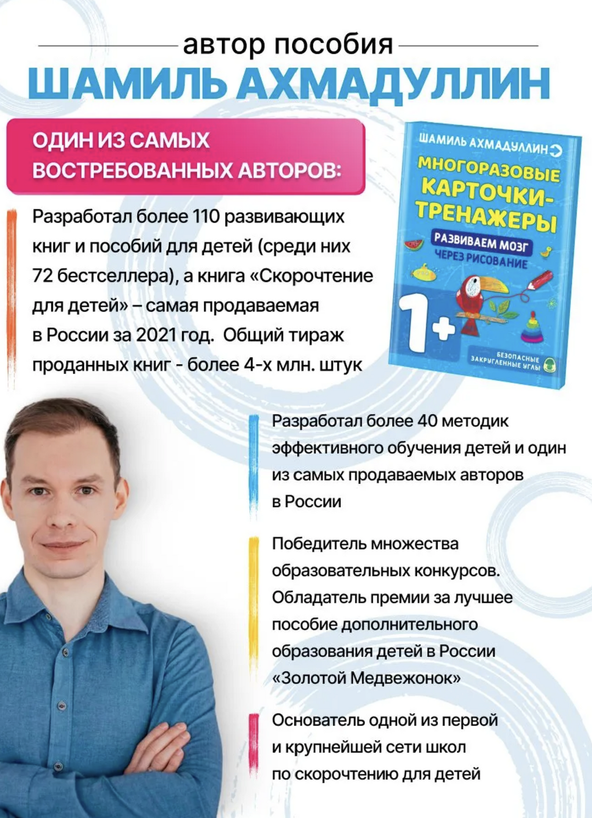 Многоразовые карточки-тренажеры. Развиваем мозг через рисование 1+.  Ахмадуллин Шамиль Тагирович