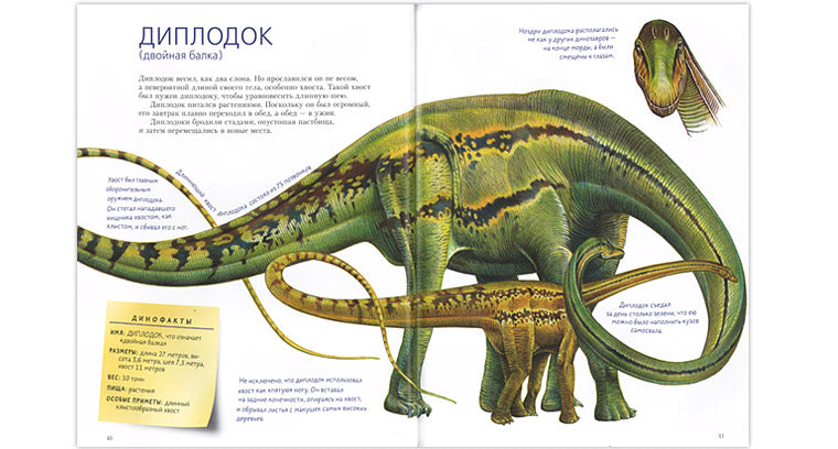 Такие разные динозавры. Сичкарь Александр