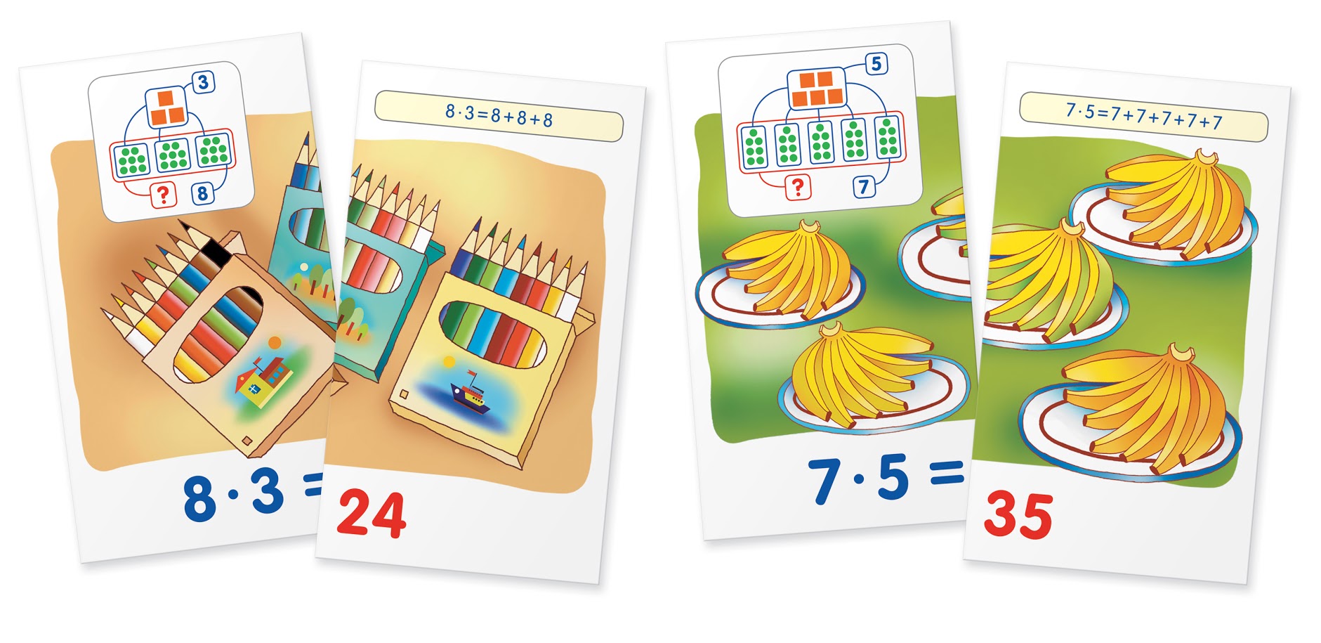 Математика. Попугаи. Умножение и деление. Набор карточек. Куликова Е.Н., Русаков А.А.