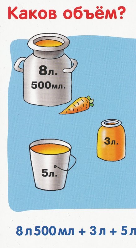 Математика. Друзья. Сравнение величин. Набор карточек. Куликова Е.Н., Русаков А.А.