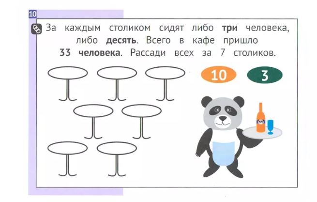 Панда. Играем в математику. 4 класс. Занимательные задания для учащихся. Кац Е.М.
