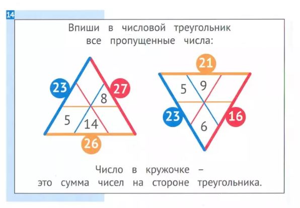 Панда. Играем в математику. 2 класс. Занимательные задания для учащихся. Кац Е.М.