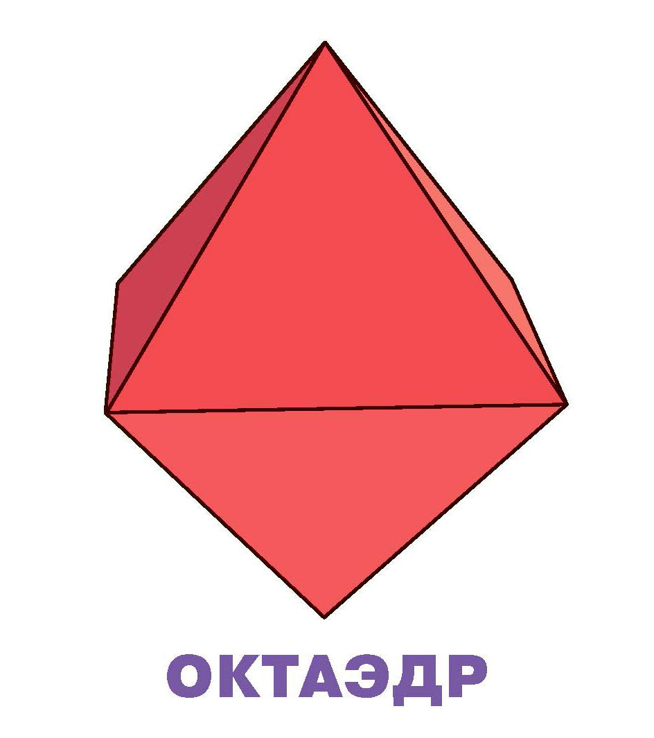 Умный малыш. Многогранники. Набор карточек для детей. Доронина Г. В.