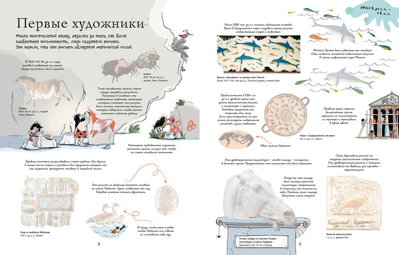 История живописи. Сара Курто