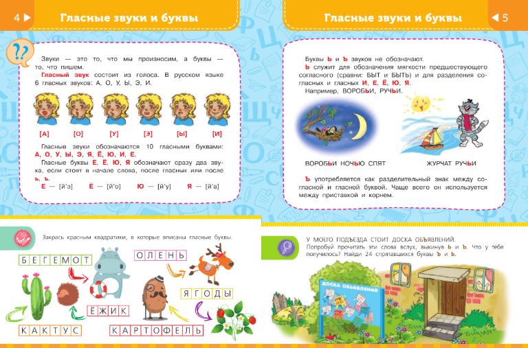 Все правила русского языка для начальной школы