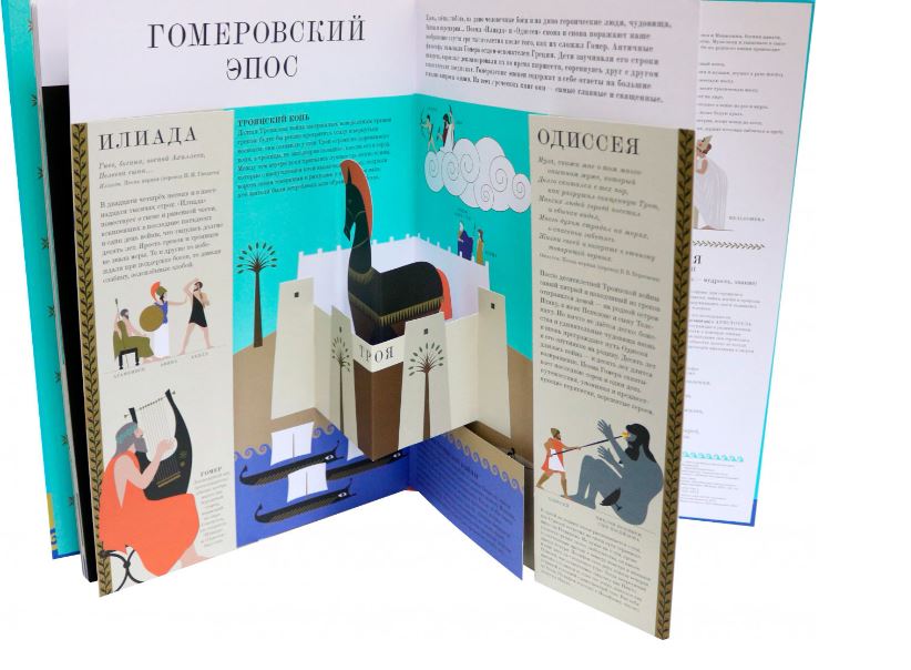 Грекомания.   Эммой Джулиани и Кароль Сатюрно