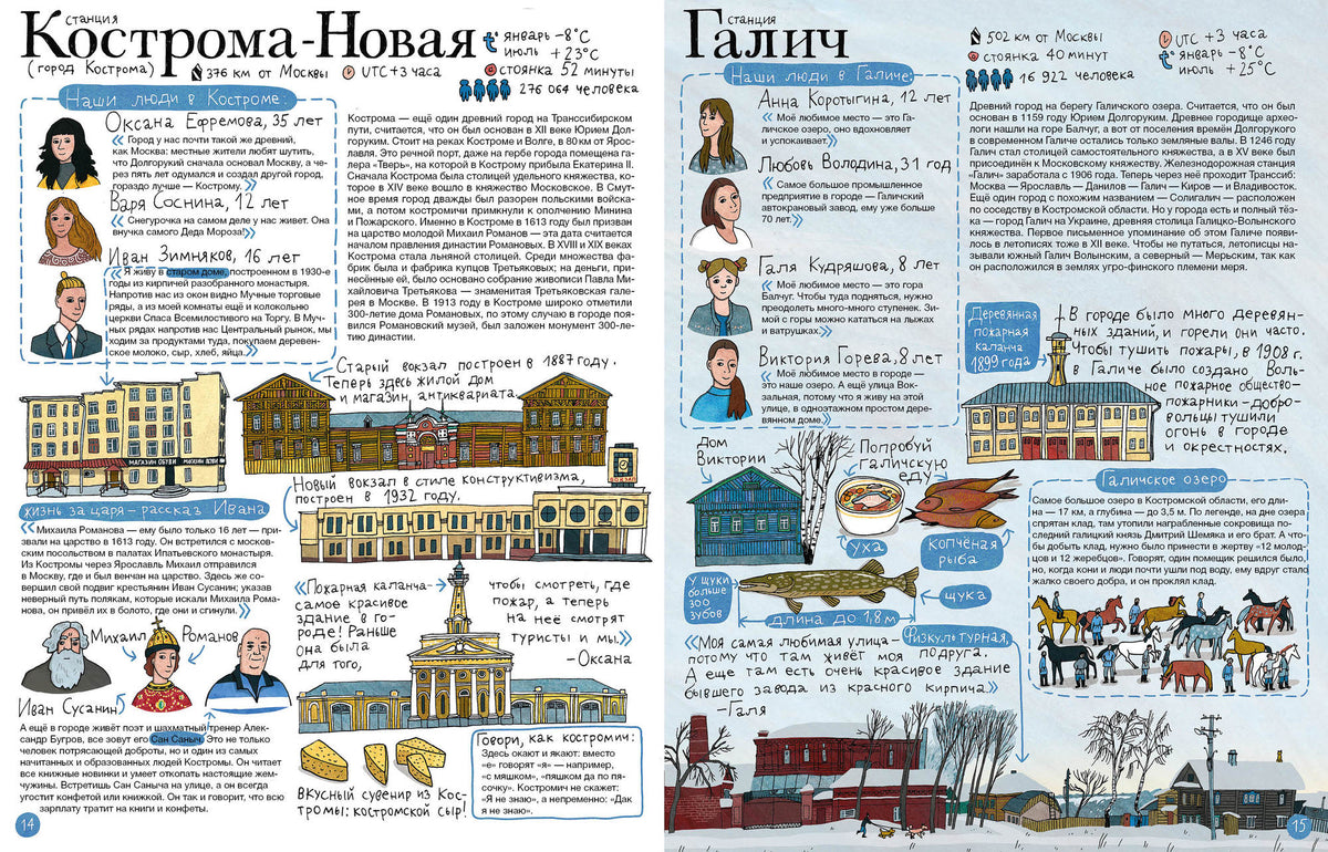 Транссиб. Поезд отправляется! Литвина Александра