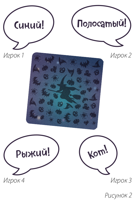 Котосовы. Настольная игра. Банда умников