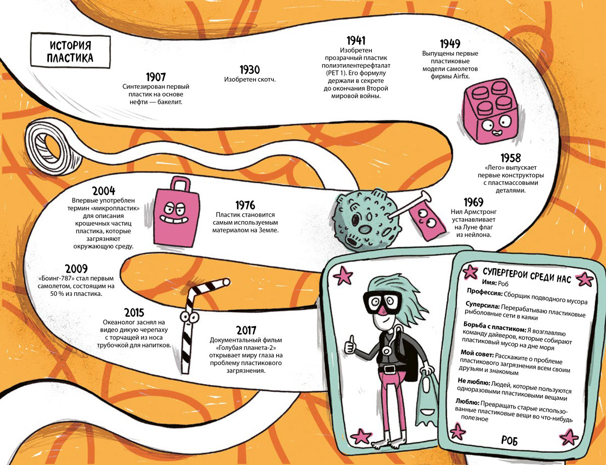 Дети против пластика. Мартин Дори