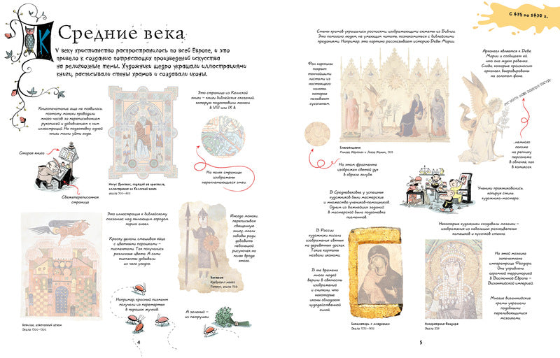 История живописи. Сара Курто
