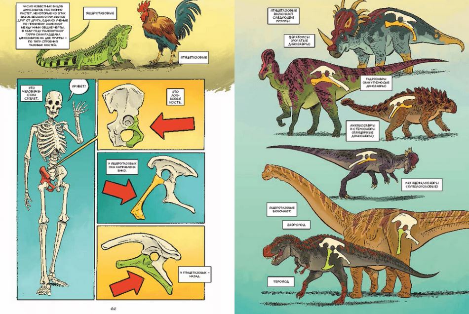 Динозавры. Научный комикс. Эм-Кей Рид и Джо Флуд