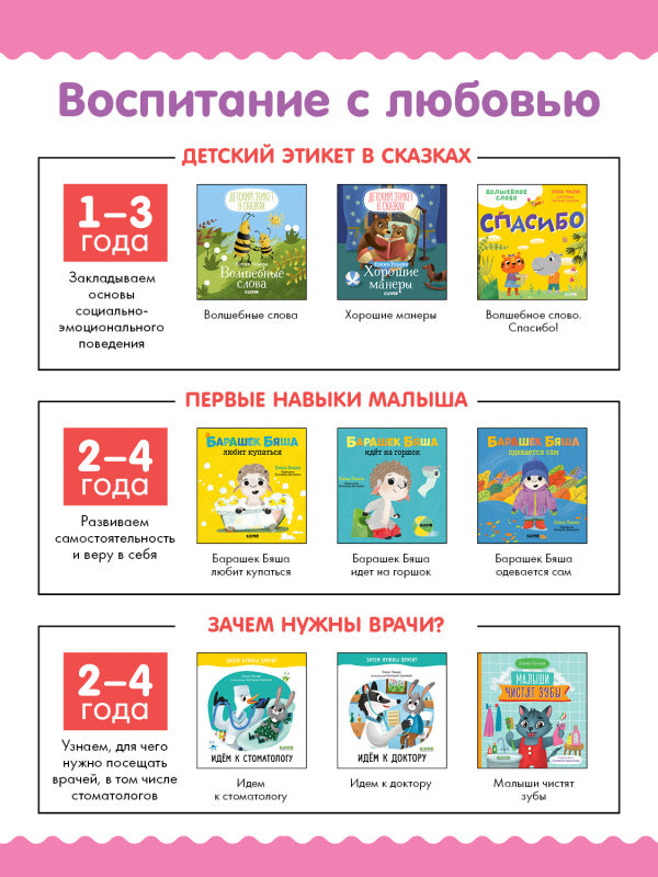 Хорошие поступки. Детский этикет в сказках. Елена Ульева