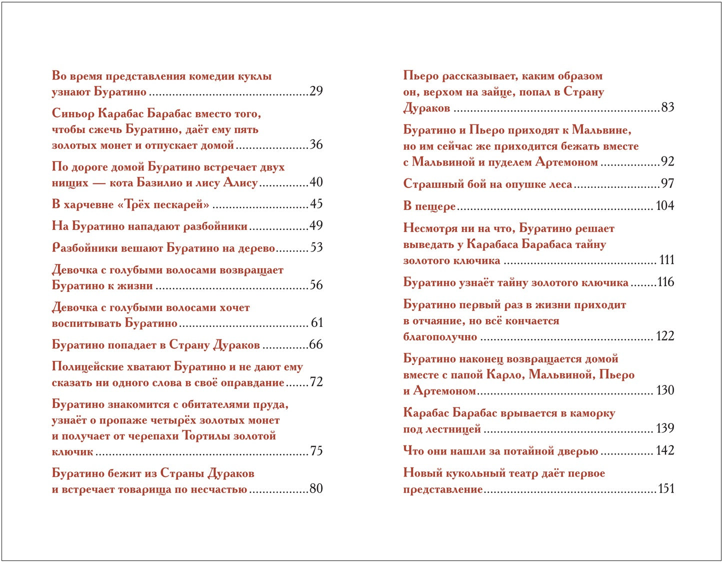 Золотой ключик, или Приключения Буратино. Толстой А.Н. Внеклассное чтение
